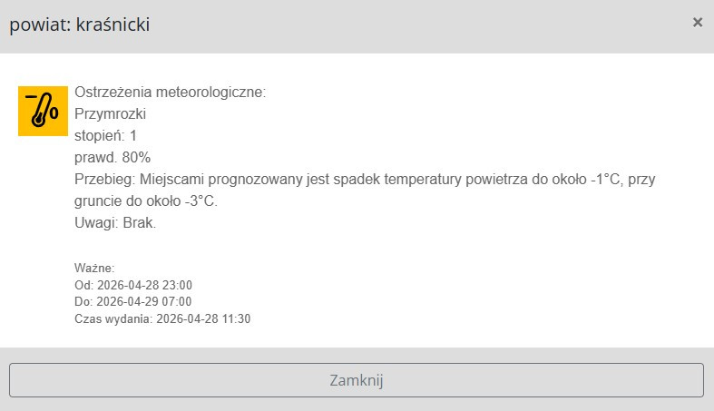 Ostrzeżenia meteorologiczne: Przymrozki 28-29.04.2026r.