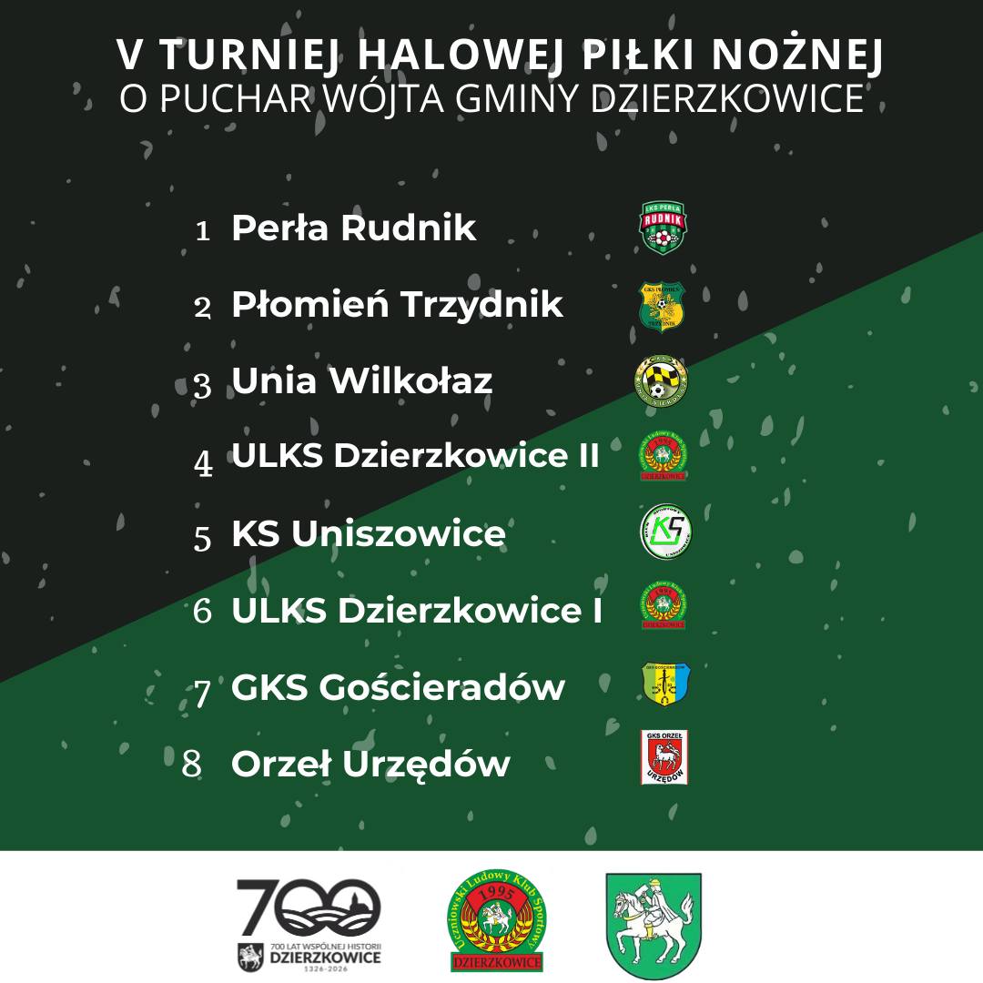 Mistrzowie halówki z Rudnika